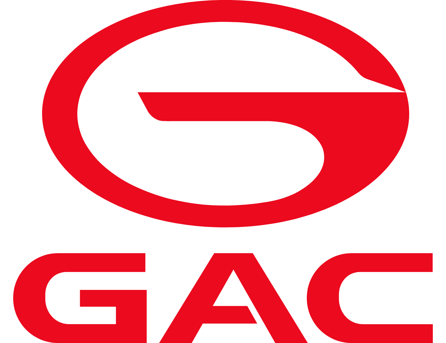 GAC